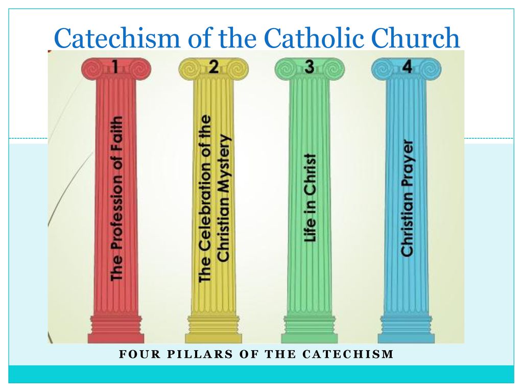 How does the structure of the catechism, based on the Creed, sacraments ...